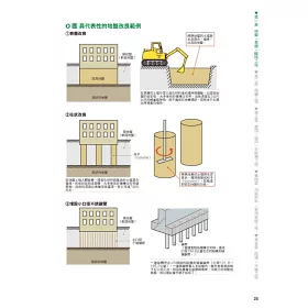 博客來 圖解建築材料 110個材料種類與鋪設工法 打造實用與美觀兼具的機能住宅