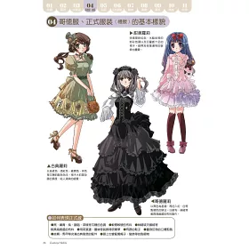 博客來 動漫服飾資料集