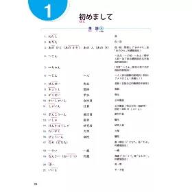 博客來 大家的日本語初級 改訂版