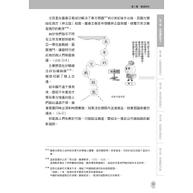 博客來 世界史劇場1 伊斯蘭世界的起源