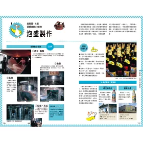 博客來 石垣 竹富 西表島 人人遊日本系列22