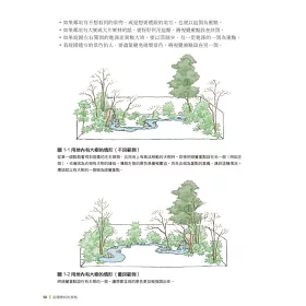 博客來 圖解日式自然風庭園 向昭和紀念公園造園名家小形研三學小庭園美學和造園手法