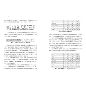 博客來 學數學 弄懂這39個數字就對了 用數學的語言看見這個世界的真實樣貌 180張圖激發你無所不在的演算力