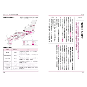 博客來 日本史超圖解 探索日本歷史上的100大關鍵時刻