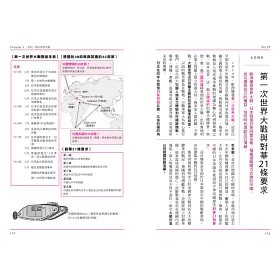 博客來 日本史超圖解 探索日本歷史上的100大關鍵時刻
