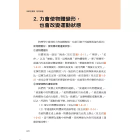 博客來 名師這樣教物理秒懂 國中沒聽懂 高中變天書 圖解基礎觀念 一次救回來