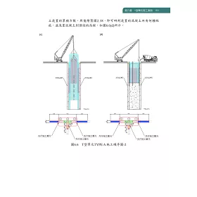 博客來 連續壁工程實務