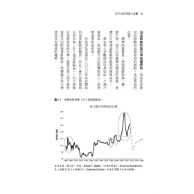 博客來 2017 2019投資大進擊 全球趨勢專家首次揭露一輩子一次的投資良機