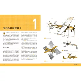 博客來 世界冠軍紙飛機 打破世界紀錄的紙飛機設計 飛行原理及調校技巧