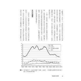 博客來 被誤解的犯罪學 從全球數據庫看犯罪心理及行為的十一個常見偏誤