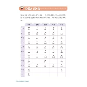 博客來 讚 日文初學堂課 從五十音進擊日文１ 16k 1mp3