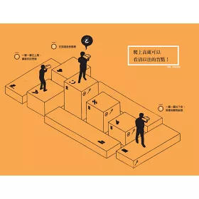 博客來 使用者體驗願景設計 從0到1的產品 服務 商業模式創新手法