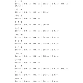 博客來 有生命的漢字 部件意義化識字教材 教師版