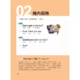 博客來 我的第一本中高齡旅遊英語 簡簡單單一句就搞定 跟團 自由行 自學教學都好用 附隨身會話手冊 Mp3 Qr碼線上音檔