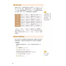 博客來 我的第一本專門日語文法書 專為jlpt N3 N4讀者打造 考前複習 自主學習適用 14個單元循序漸進x 10大品詞逐一釐清 進階從這裡開始