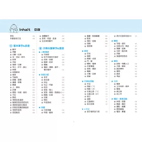 博客來 情境式德檢必考單字２３００ 附朗讀mp3