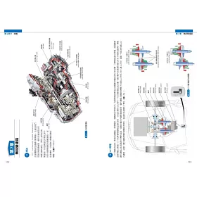 博客來 圖解汽車原理與構造 超過500張全彩解剖插圖 專有名詞中英對照 一舉透視汽車組成奧義
