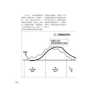 博客來 晉升高手一定要懂的量價分析