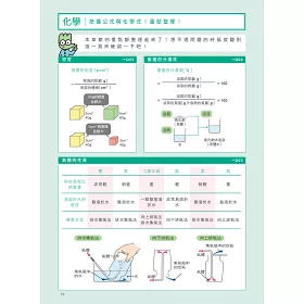 博客來 神解 一點就通 中學理科拿高分 中小學生必備 了解 關鍵知識 就能記住不忘 輕鬆攻略生物 化學 物理 地科 激發科學好潛力