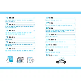 博客來 日本人的哈拉妙招 日語慣用句典 解密字裡行間的玄機 讓你成為日語會話達人