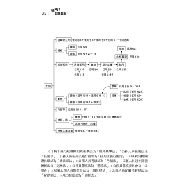 第 16 公務員 法 条 地方