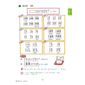 博客來 超簡單手繪旅遊日語 25k軟精裝 1mp3 增修二版