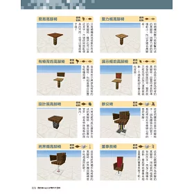 博客來 我的minecraft物件大百科 1000個物件實戰教學