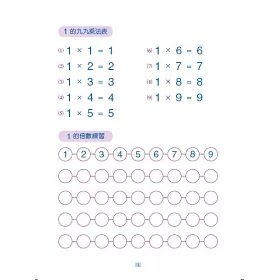 博客來 數學練習本 九九乘法