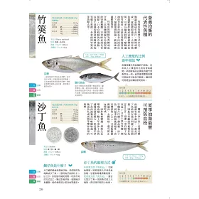 博客來 來自日本nhk 打造健康身體的食材大全