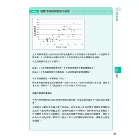 博客來 職場決勝關鍵excel 商業資料分析 正確分析 用對圖表 你的報告更有說服力