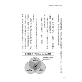 博客來 當責主管就是要做這些事 交辦用錯力 當然事倍功半 讓部屬自動自發 服你 挺你的下指令訣竅