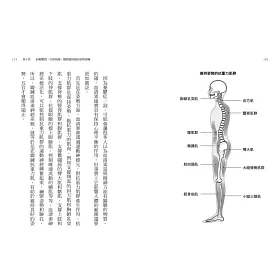 博客來 1分鐘姿勢改善 遠離疼痛 疲勞 疾病 老化的 姿勢矯正操