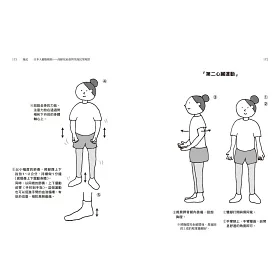 博客來 1分鐘姿勢改善 遠離疼痛 疲勞 疾病 老化的 姿勢矯正操