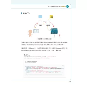 博客來 Iot沒那麼難 新手用javascript入門做自己的玩具 It邦幫忙鐵人賽系列書