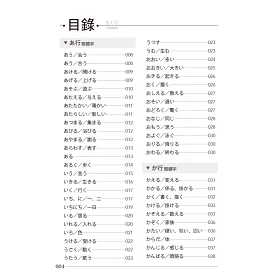 博客來 絕對合格 關鍵字日檢高得分秘笈類語單字n5 25k Mp3