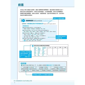 博客來 焦點英文文法完全練習 菊8k