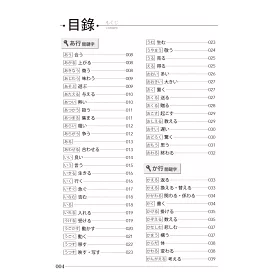 博客來 絕對合格 關鍵字日檢高得分秘笈類語單字n4 25k Mp3