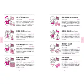 博客來 圖解心理學大全