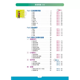 博客來 就是這麼簡單 情境模擬旅遊英語 25k Mp3