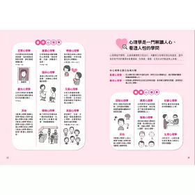 博客來 圖解男性心理學 男人其實跟女人想的不一樣 心理學家教你從行為 習慣與性格讀懂男性的真實想法