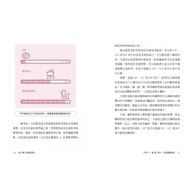 博客來 Abc懶人瘦身蔬果汁 蘋果 甜菜根 紅蘿蔔 3種食材 每天一杯 快速瘦肚 高效減脂 喝出紅潤好氣色