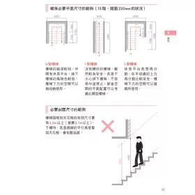 博客來 圖解住宅尺寸全書 安全 隱私 舒適 機能 打造細緻體貼的耐住宜人住宅