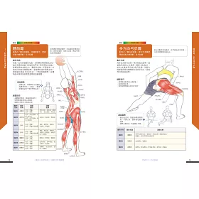 博客來 重訓 肌群解剖x機能分析教練書 鍛鍊全體幹 有效塑形 避免傷害 增強肌耐力與爆發力