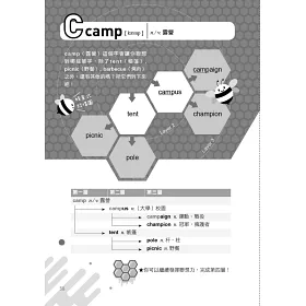 博客來 這些單字最常用 蜂巢式記憶法一網打盡生活必備英文單字