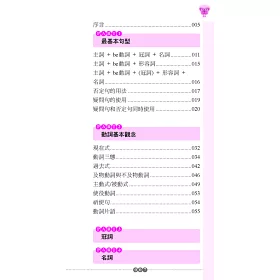 博客來 最直覺的英文文法