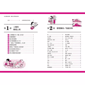 博客來 男女戀情攻防戰戀愛心理學速查詞典