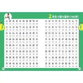 博客來 ドラえもんはじめての漢字辭典第2版