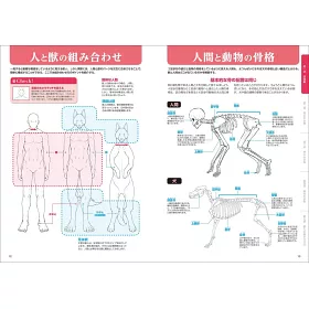 博客來 獸人角色描繪技巧實例教學講座