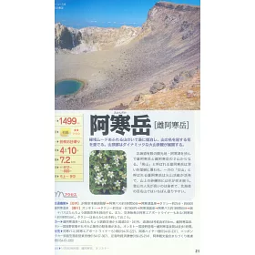 博客來 日本百名山登山旅遊導覽情報手冊 上