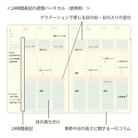 博客來 Midori 23 Day Length一日之長手帳 B6 藍